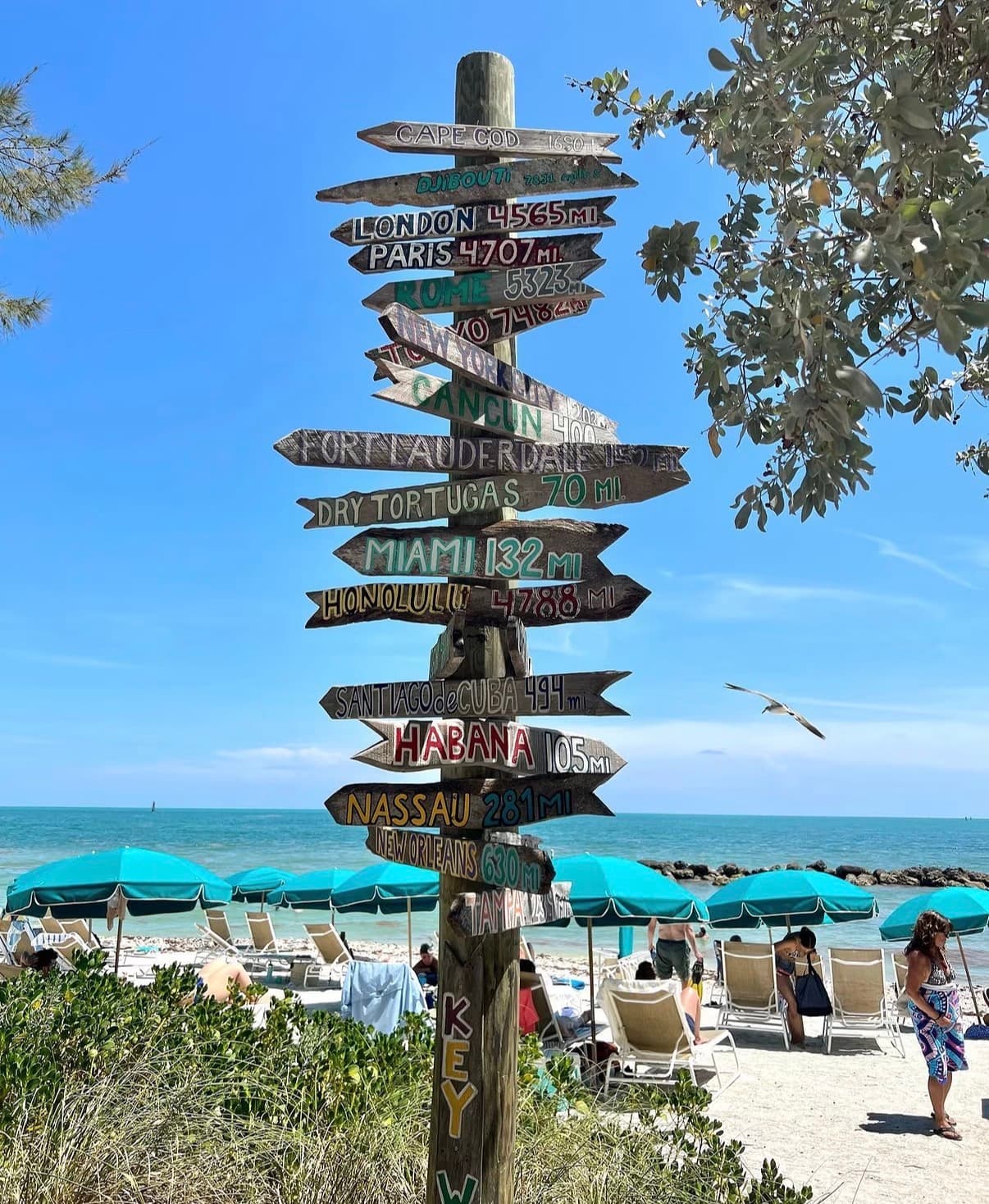 A signpost of distances to far-off cities above a beach with teal umbrellas